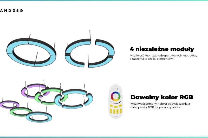 stand360 - Budujemy stoiska, które sprzedają